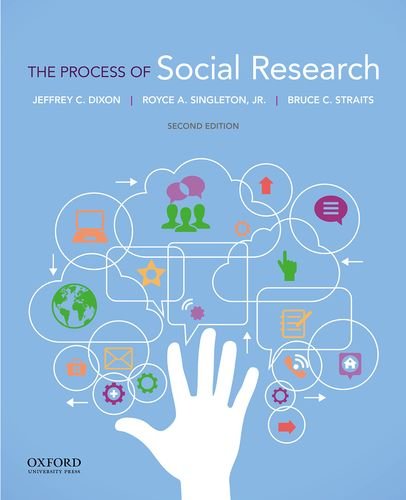 Process Of Social Research by Jeffrey C. Dixon
